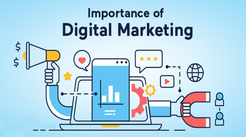 Importance Of Digital Marketing (Explained in 6 Steps)